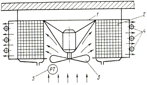 Рис. 5. Система осушения воздуха в камере с подвесными воздухоохладителями типа ВОП (обозначения позиций см. рис. 3)